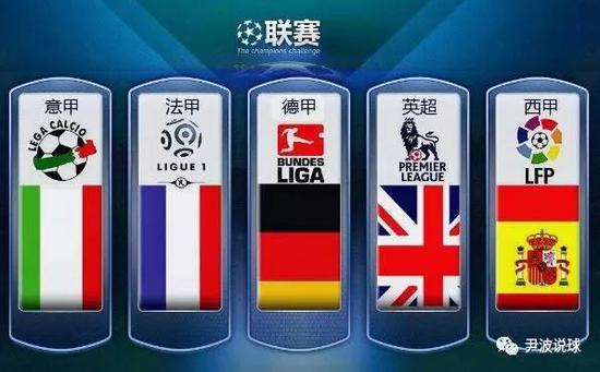 稳定的内线